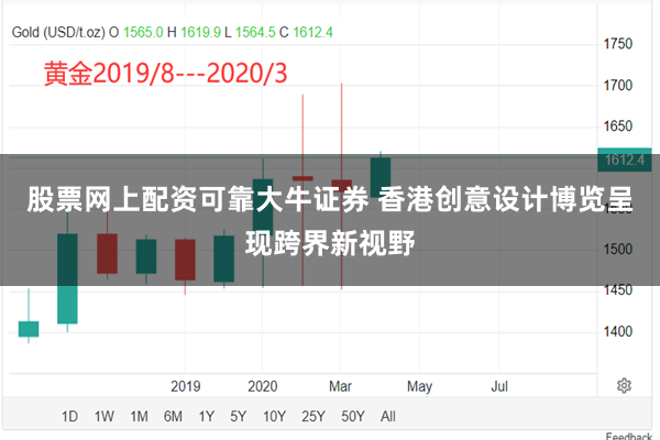 股票网上配资可靠大牛证券 香港创意设计博览呈现跨界新视野