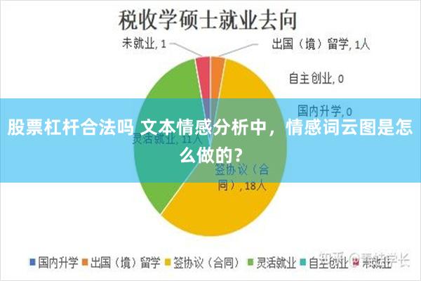 股票杠杆合法吗 文本情感分析中，情感词云图是怎么做的？