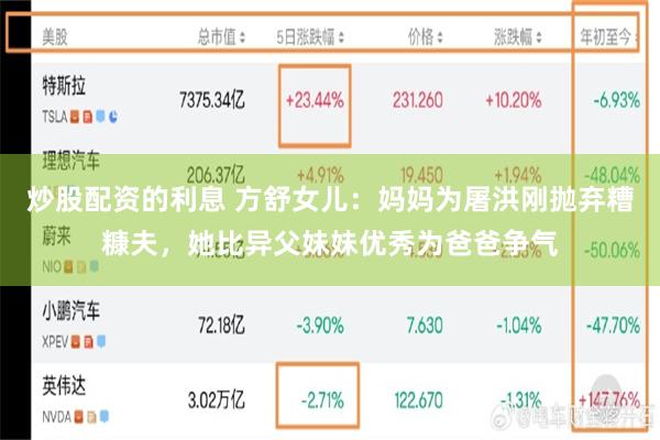 炒股配资的利息 方舒女儿：妈妈为屠洪刚抛弃糟糠夫，她比异父妹妹优秀为爸爸争气