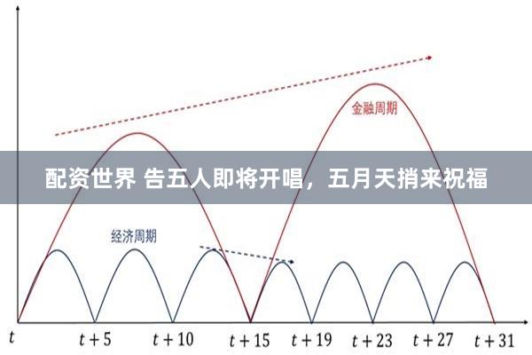 配资世界 告五人即将开唱，五月天捎来祝福